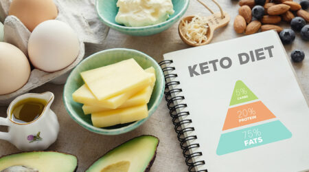 Everything to know about the keto diet