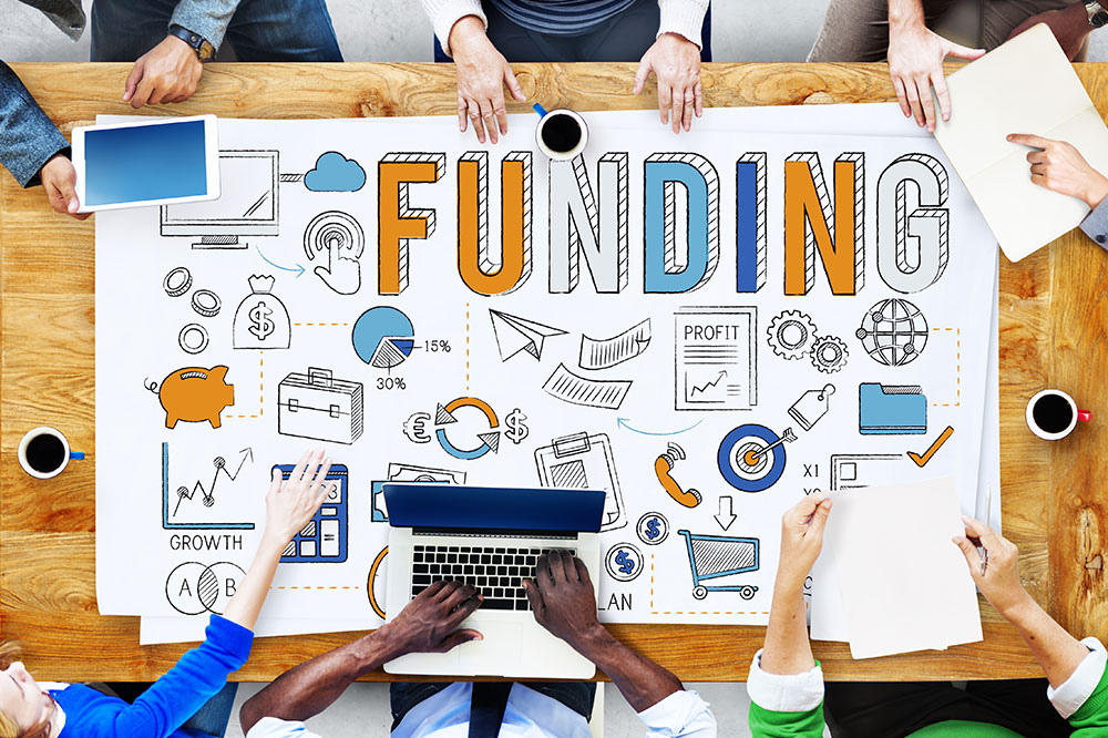 Importance of business funding and its types